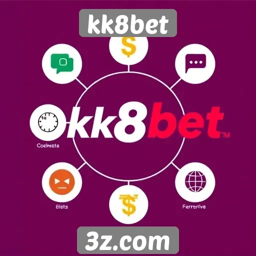 Avaliação das opções de pagamento no kk8bet